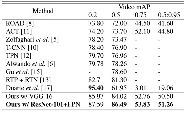 table4_AL.jpg