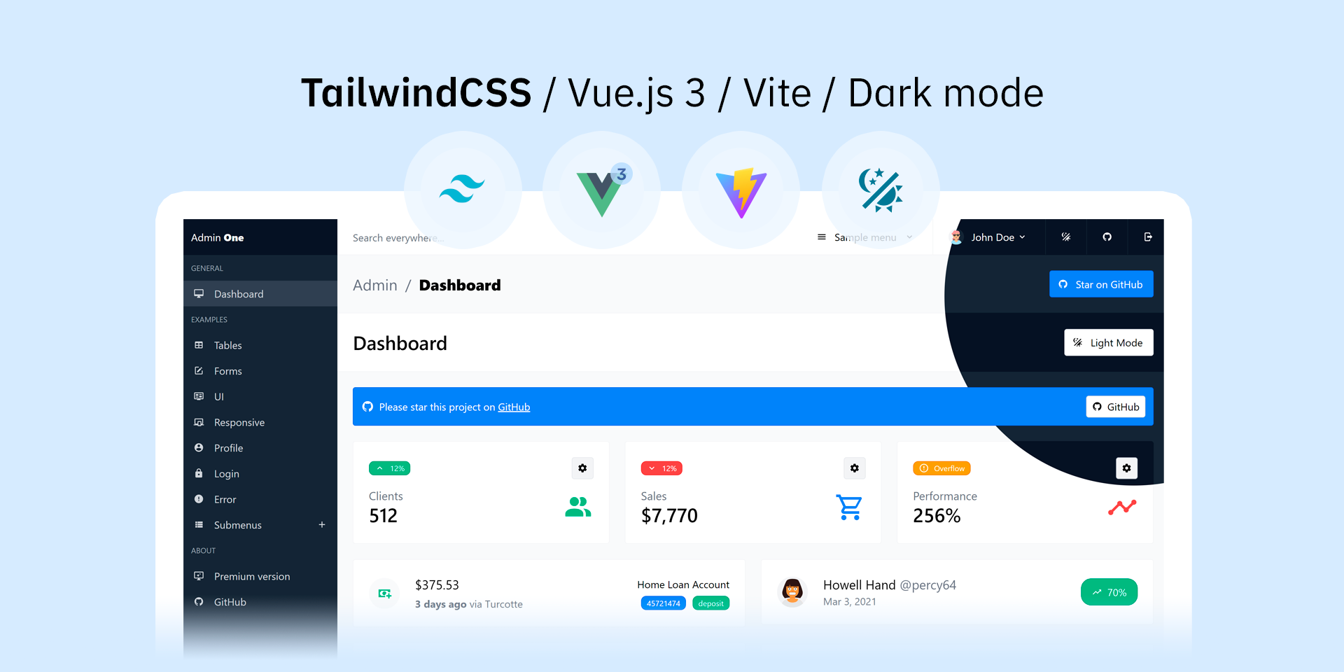 Free Vue 3 Tailwind CSS admin dashboard