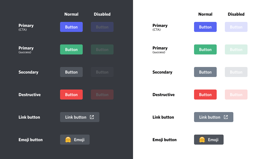 Discord button styles