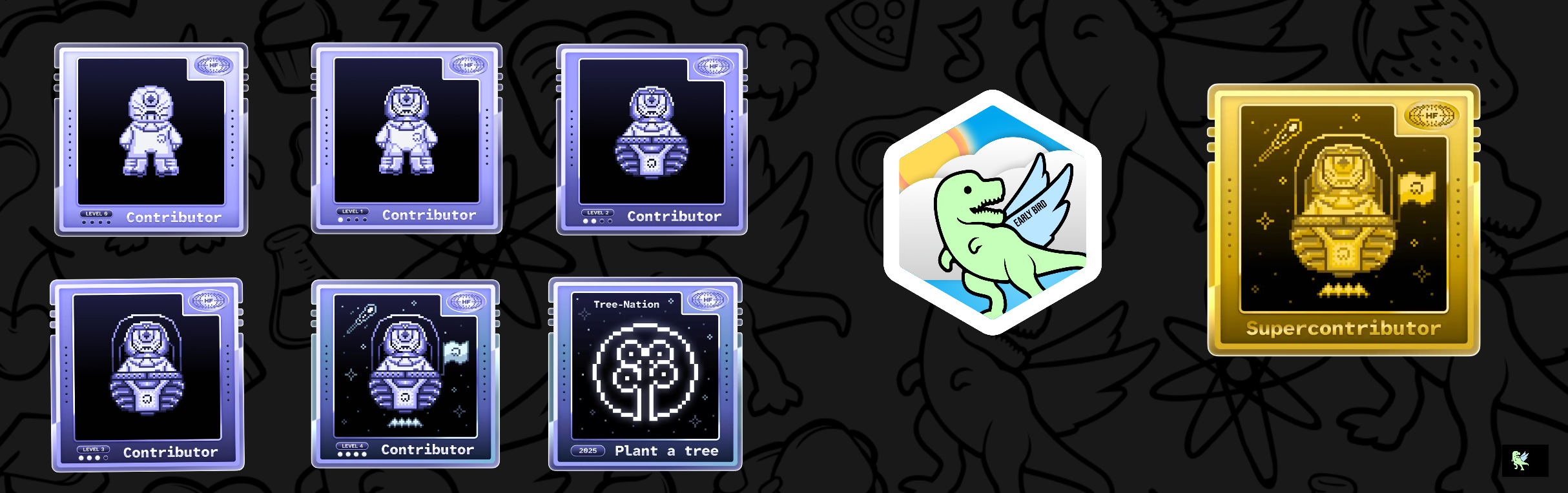 @abhigya0205's Holopin Badges