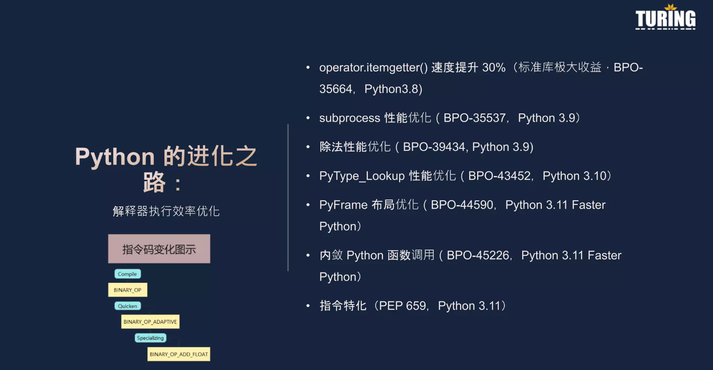 Python解释器优化