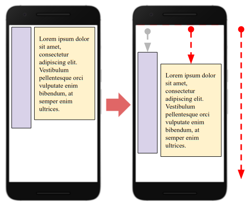 Illustration of shifting elements on a device, with their move distances indicated by arrows