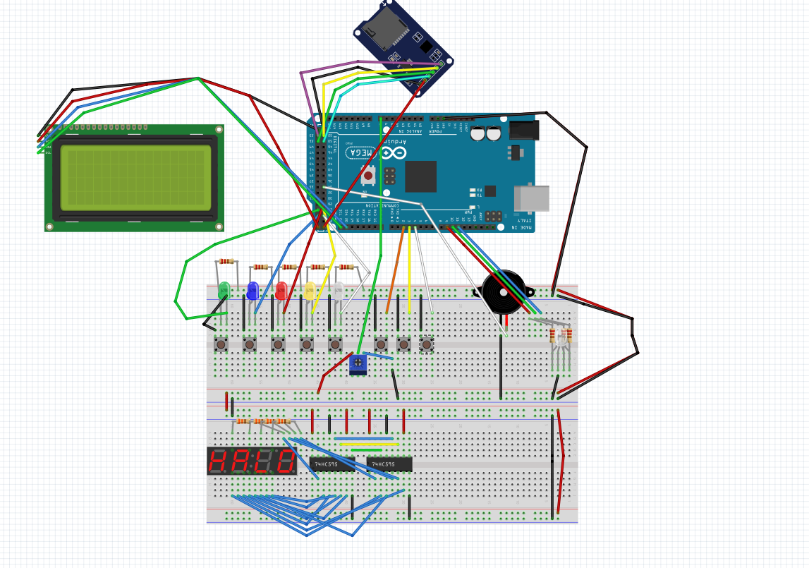 Diagram