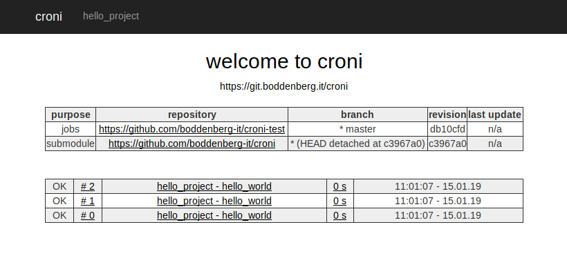 croni welcome page