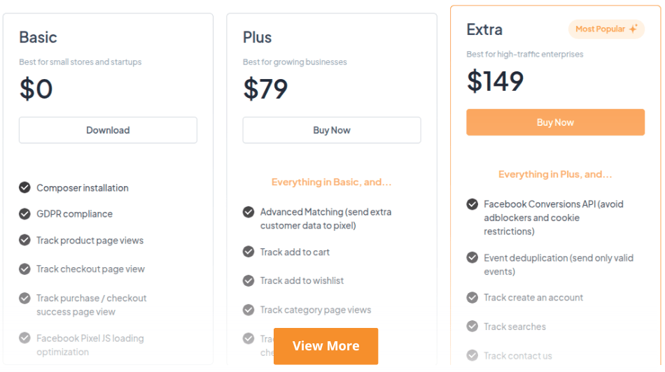 Plans and Pricing for Magento 2 Facebook Pixel Extension