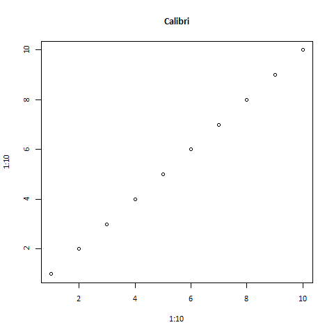 calibri