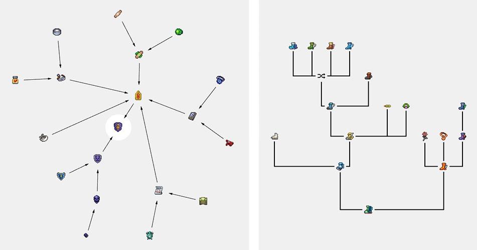 Ankh Shield and Terraspark Boots crafting trees