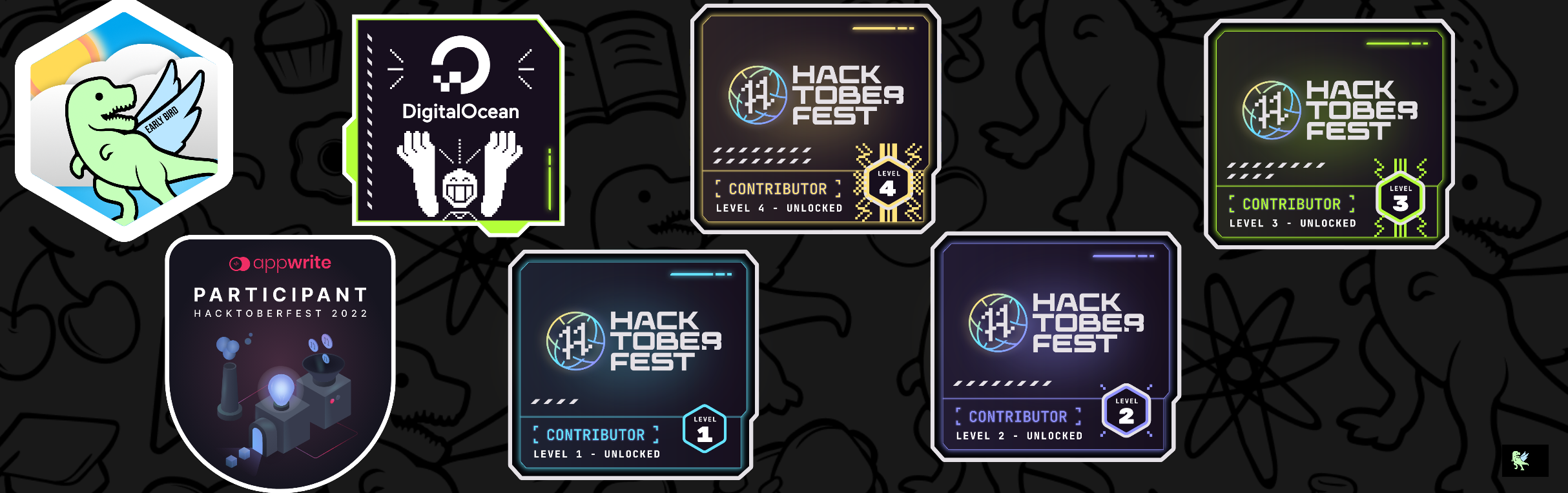 @AartiKumari's Holopin board