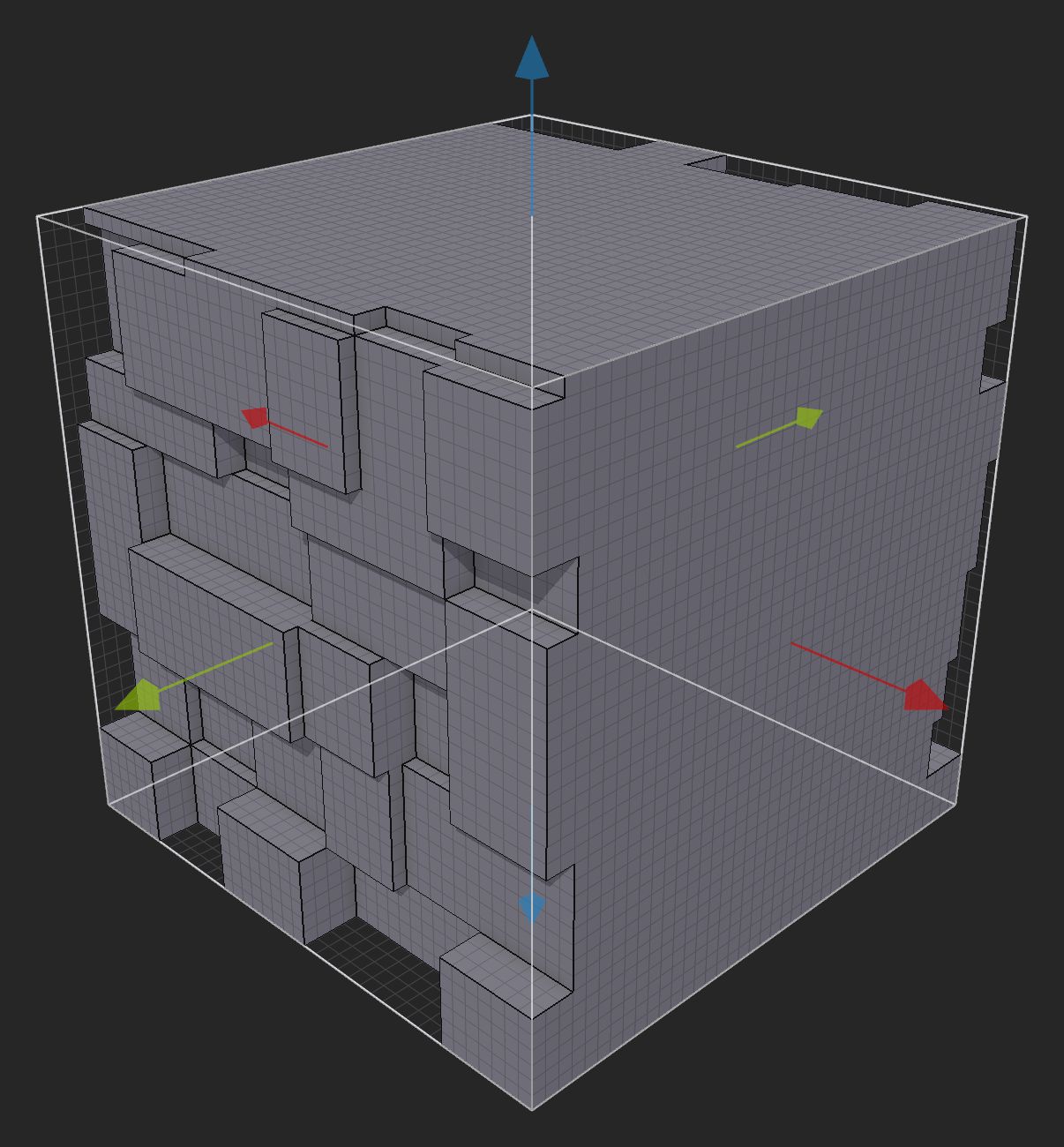 Example of Y-axis mode