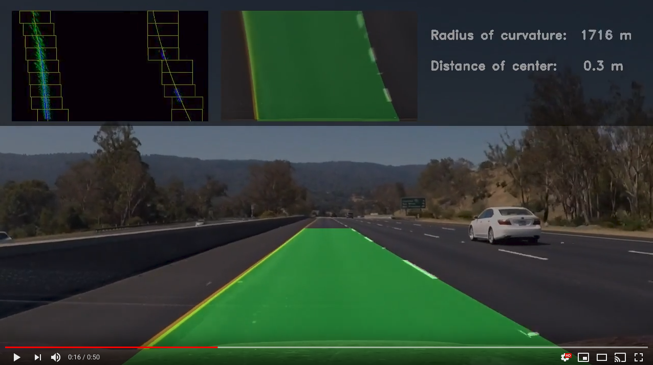 Advanced Lane Finding on the Road