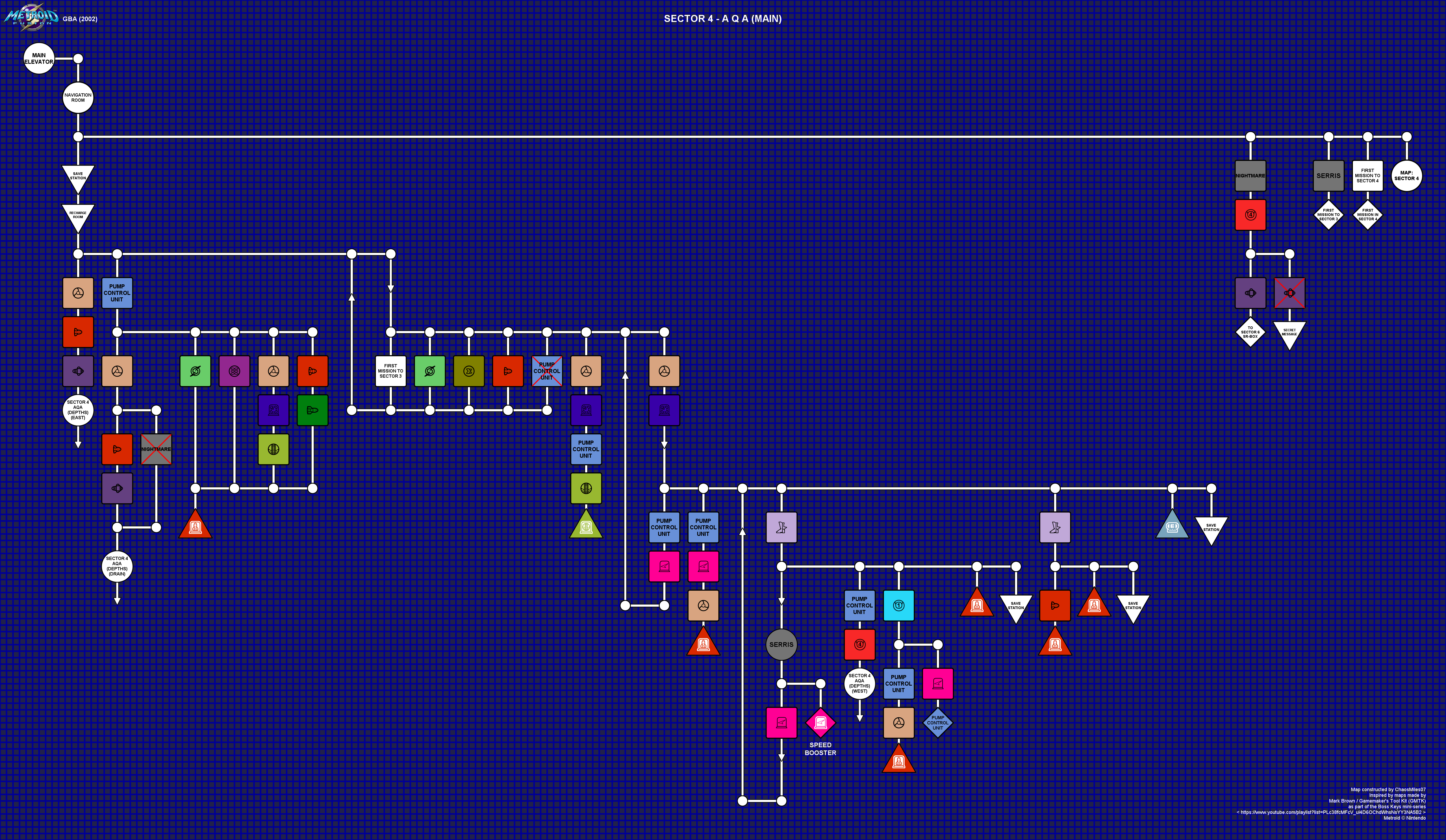 Sector 4 - AQA, Main