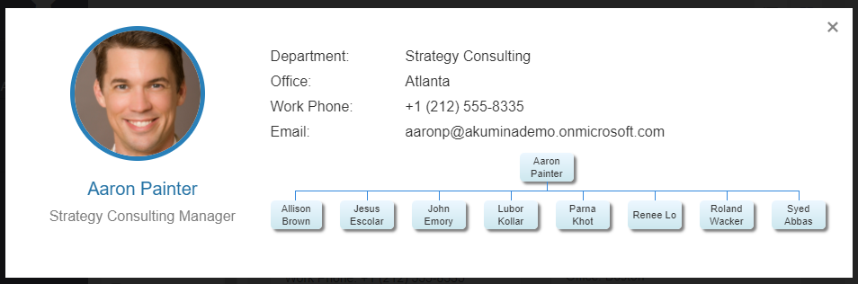 Profile card org chart