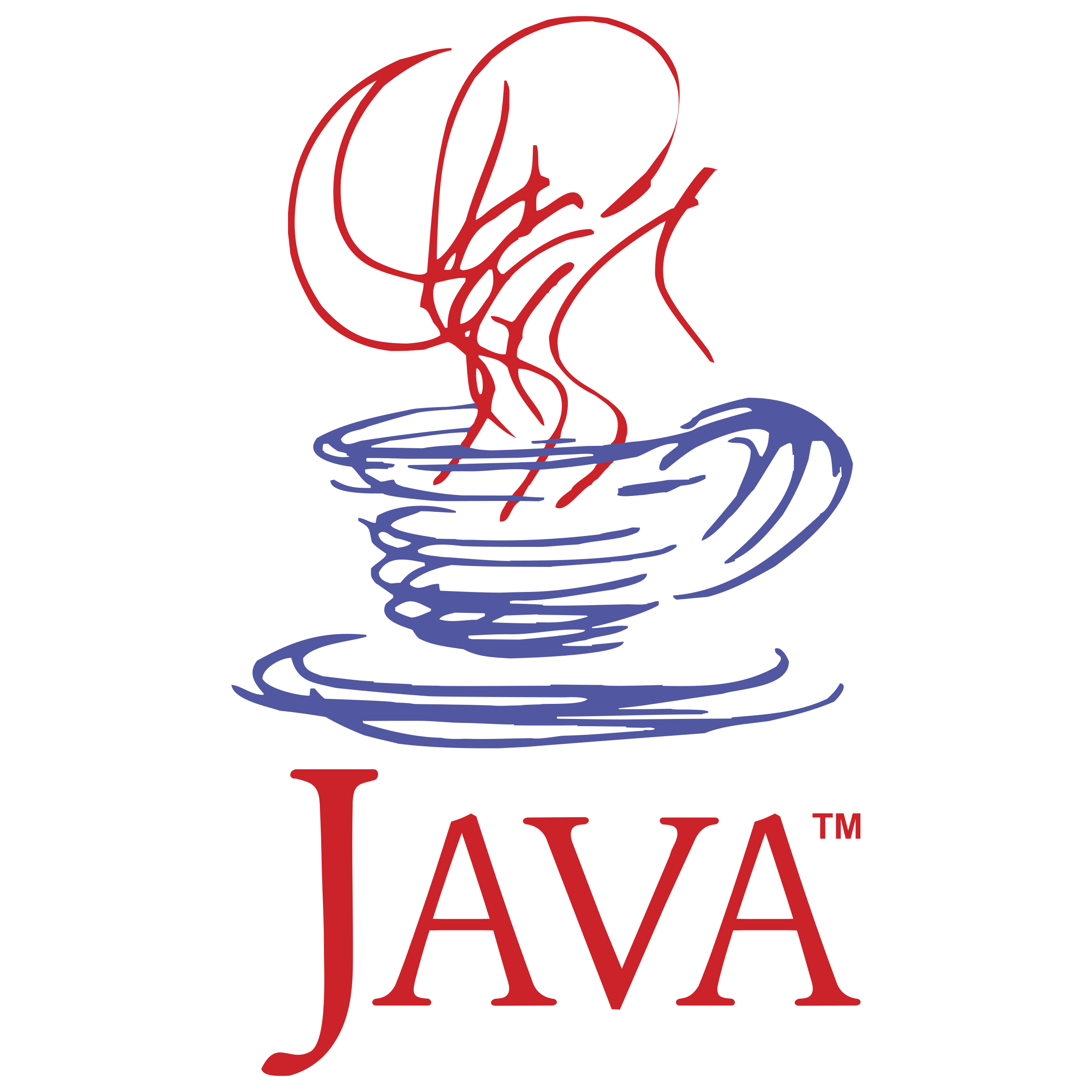 Java