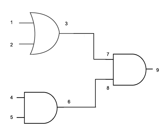 Example Circuit