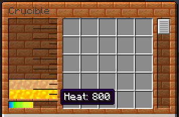 Crucible Heat Display