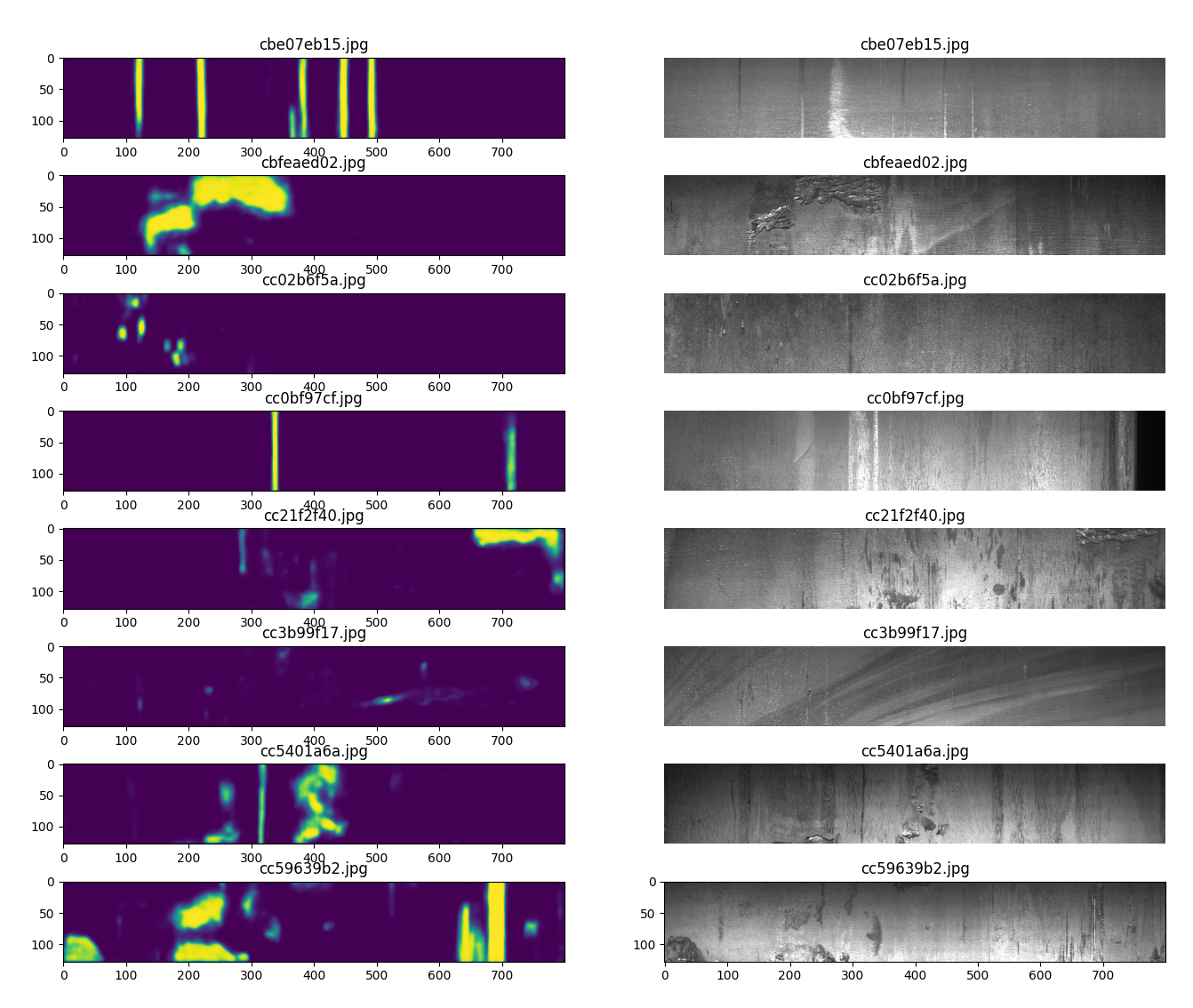 Github herrandy steel defect detection