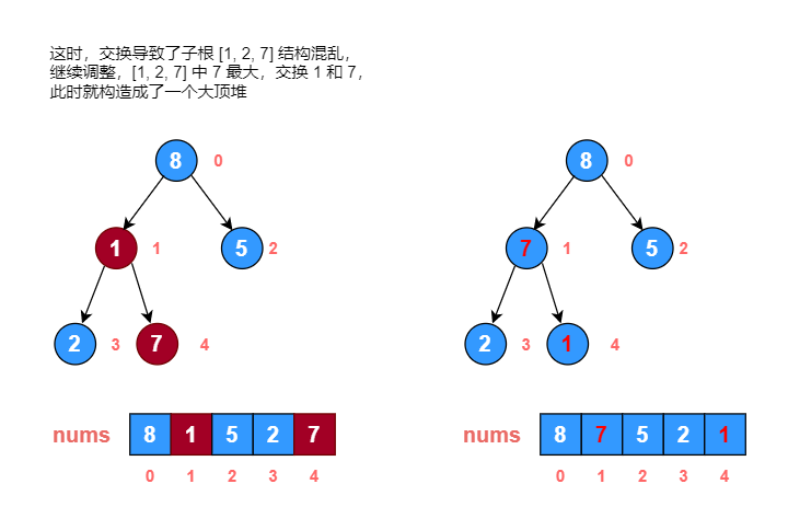 data_structure_tree_09