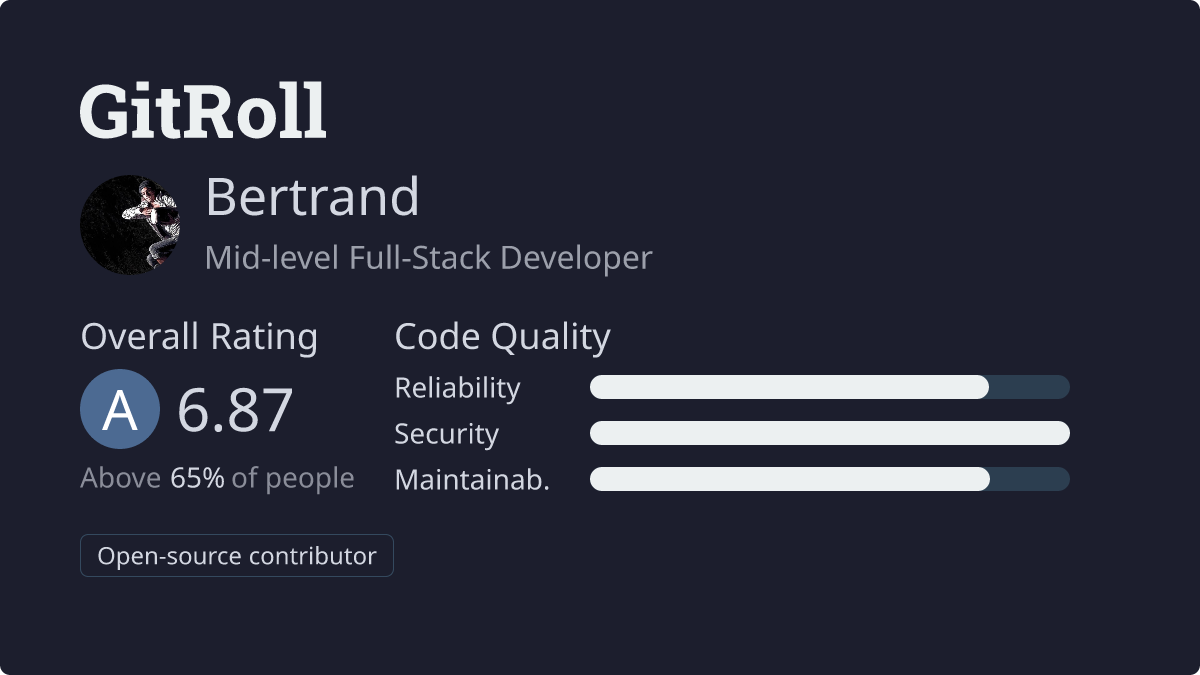 GitRoll Profile Badge