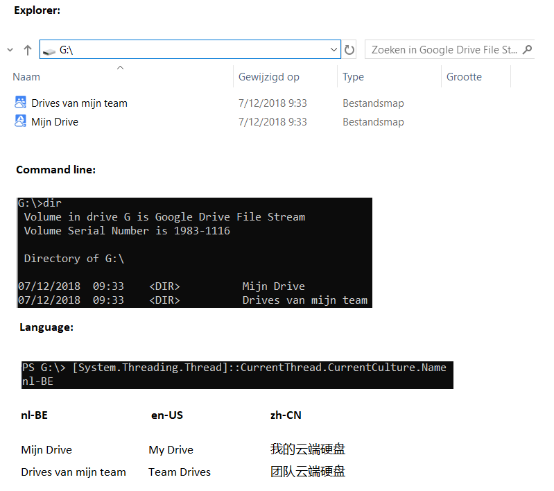 Image of Team Drives settings