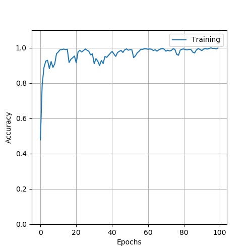 acc_curve.jpg