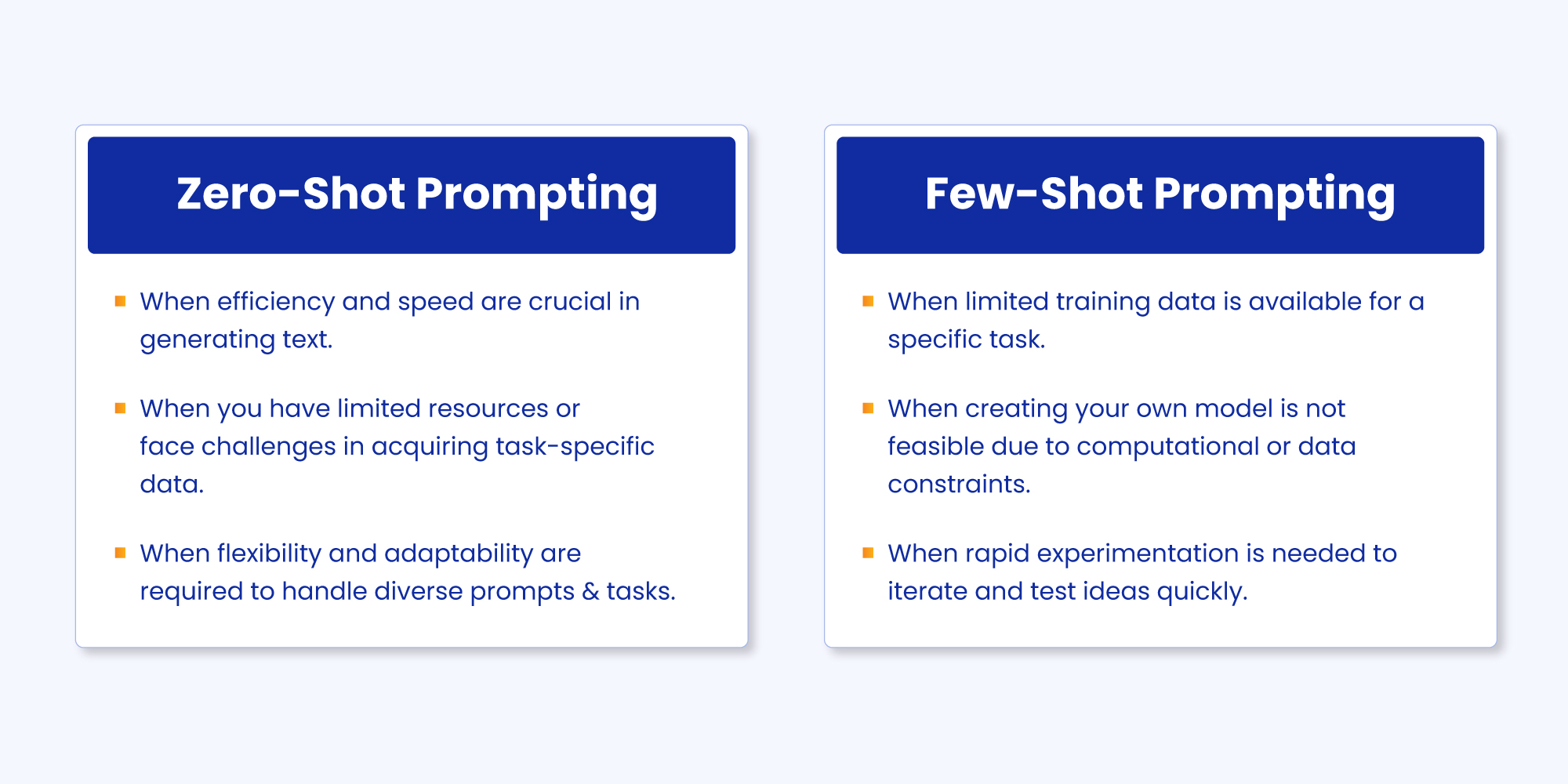 GitHub - MohammadMaftoun/Few-Shot-and-Zero-Shot-Learning-Techniques ...