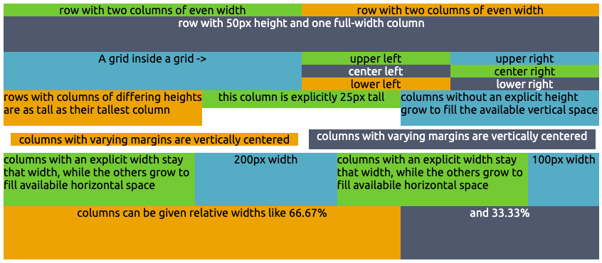 elm css grid