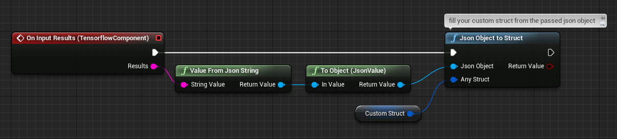 fill struct from json