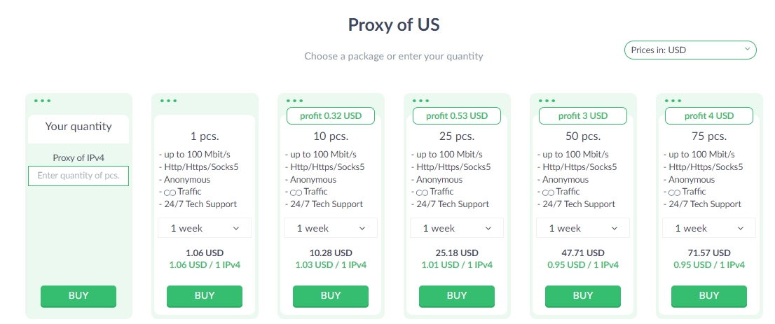 Proxy-Seller integration with Lalicat antidetect browser