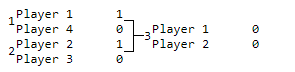 Filled bracket from example