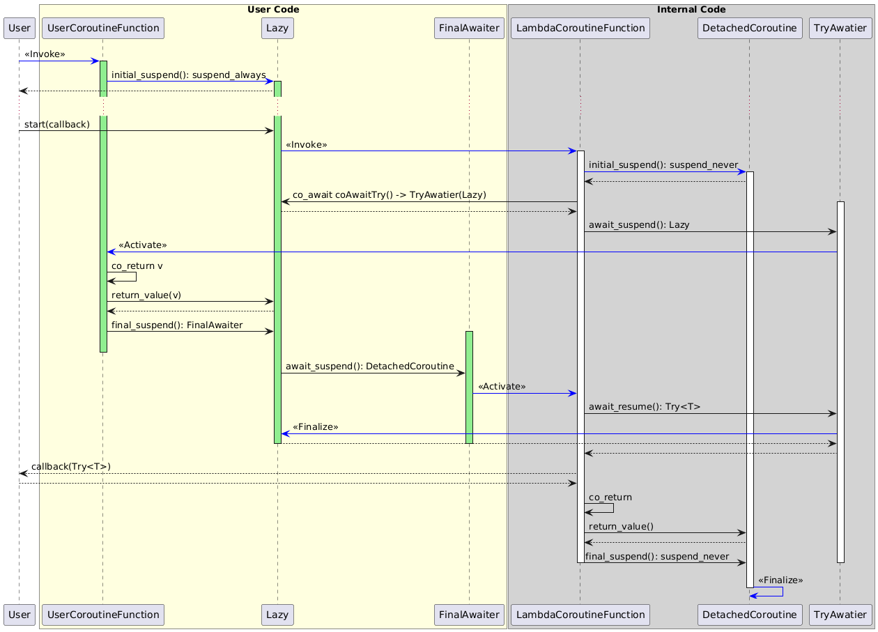 async_simpale-1