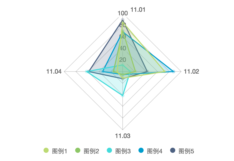 此处输入图片的描述