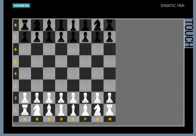 PLC chessman