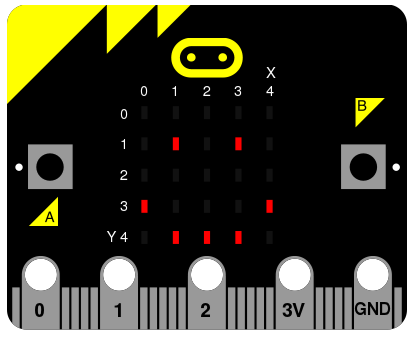 Microbit