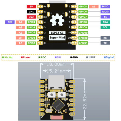 ESP32-C3