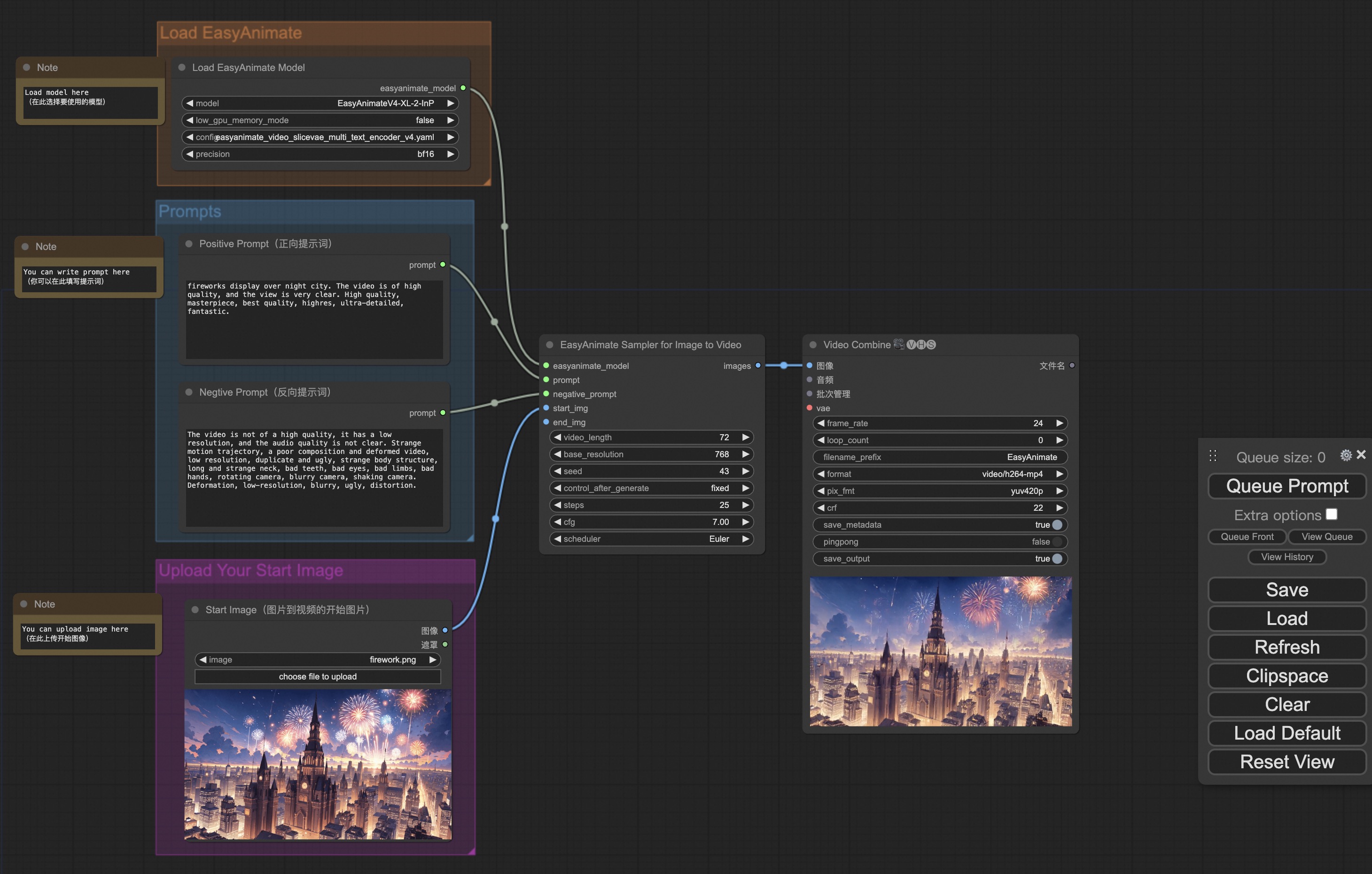 workflow graph