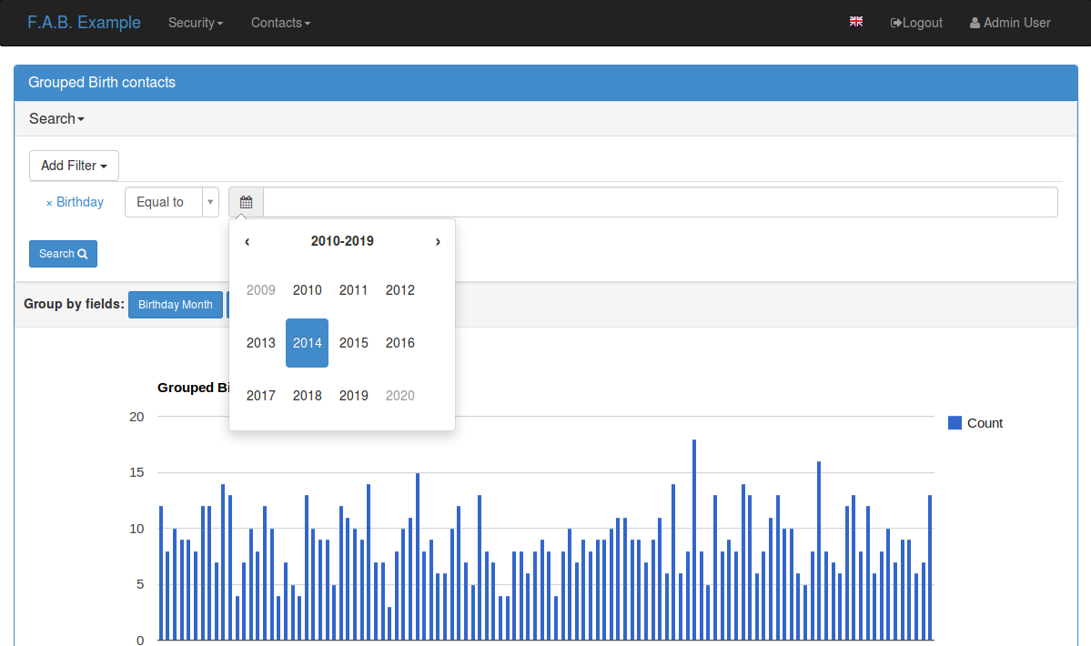 https://raw.github.hscsec.cn/dpgaspar/flask-AppBuilder/master/images/chart_time2.png