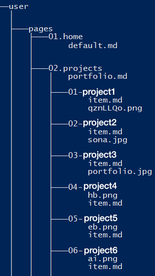 File tree