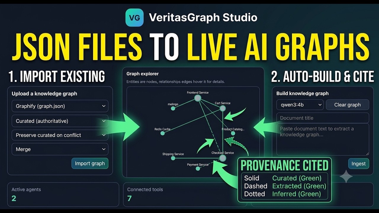 Import Any graph.json into VeritasGraph Studio — Walkthrough