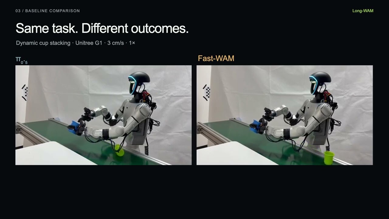 Long-WAM overview video — watch on YouTube