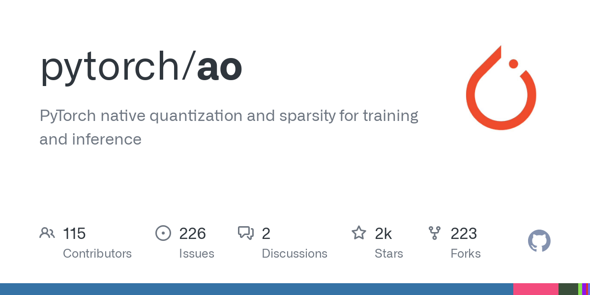 pytorch / ao