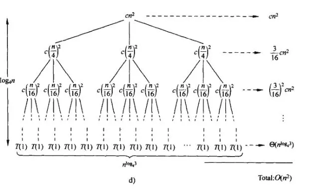 recursive-tree.jpg