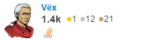Vexy on Stack Exchange, a network of free, community-driven Q&A sites