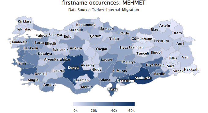 MEHMET frequency