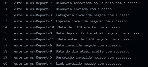 Unidade Report