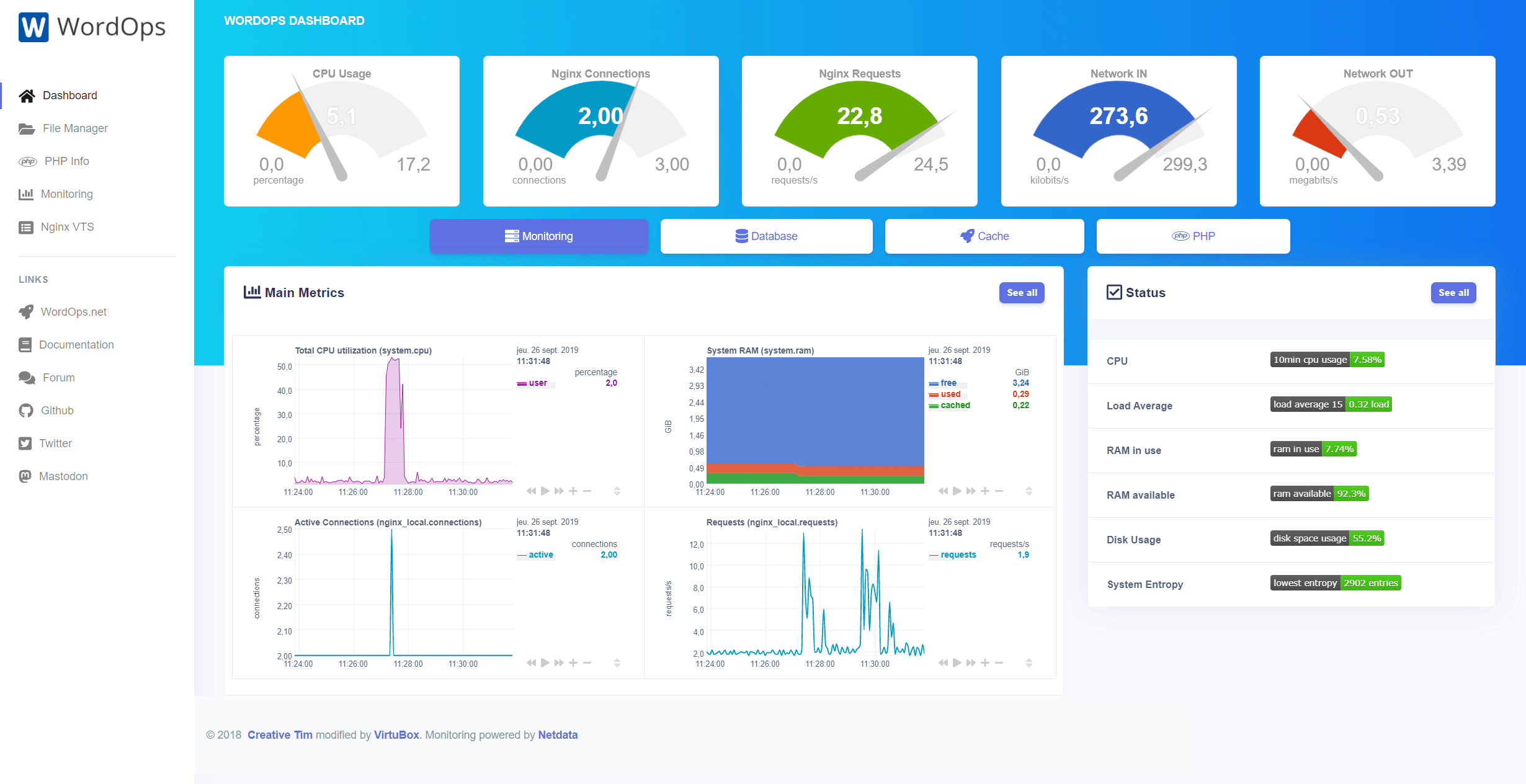 wo-dashboard