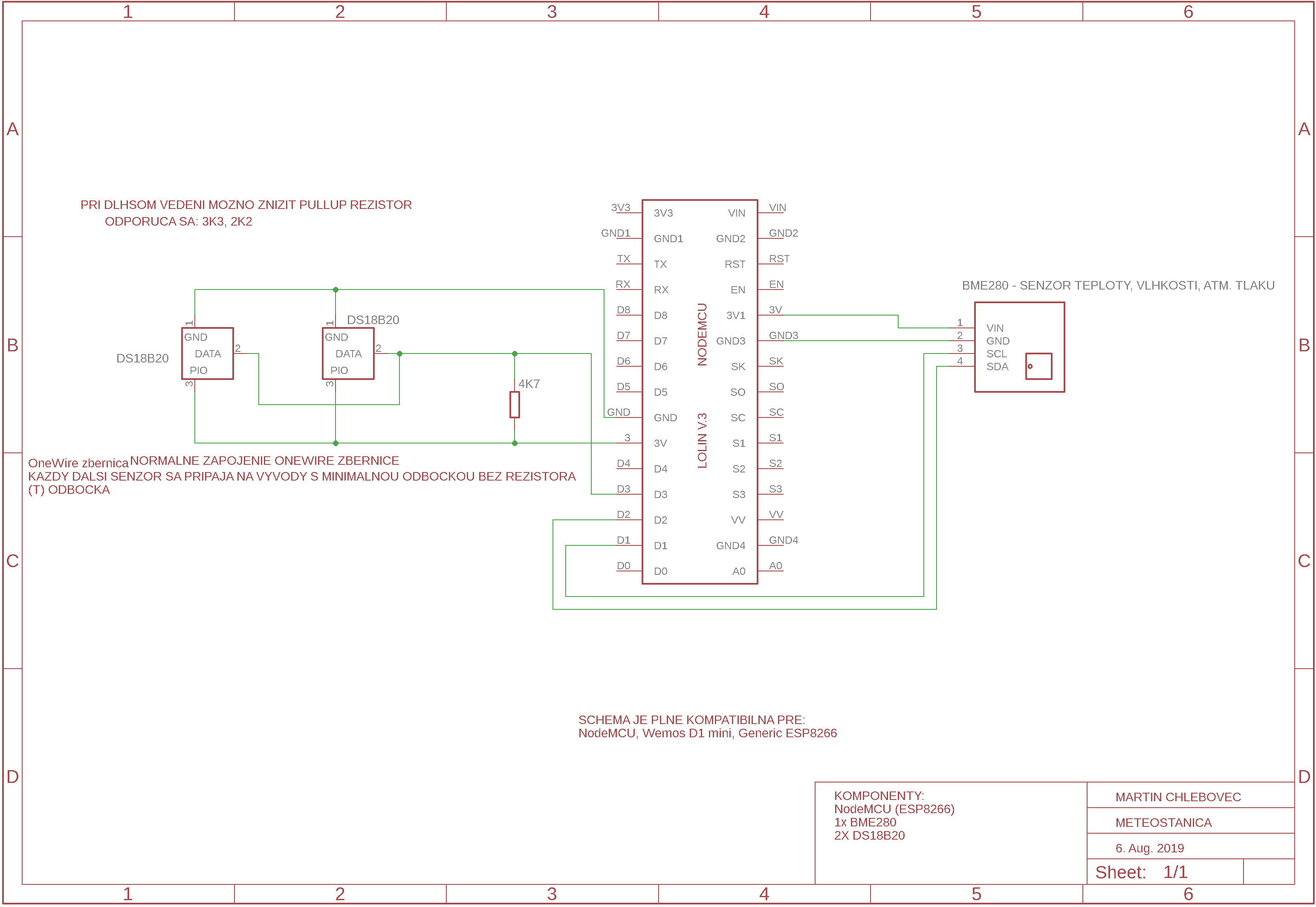 NodeMCU + BME280 + DS18B20