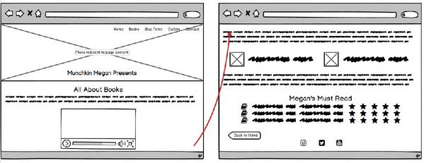 new wireframes