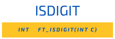 isdigit