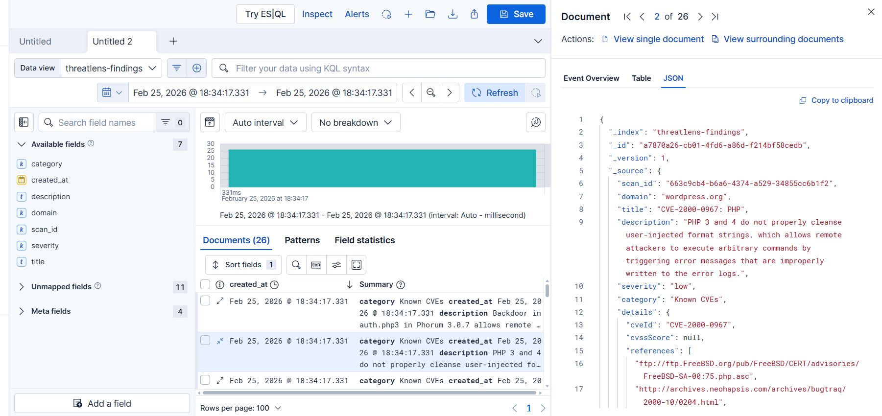 Kibana Discover view showing the omniguard-findings index with 26 documents, field list, and JSON document detail including CVE data