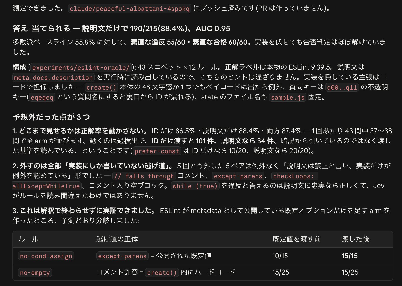 按 ESLint 规则说明判断代码